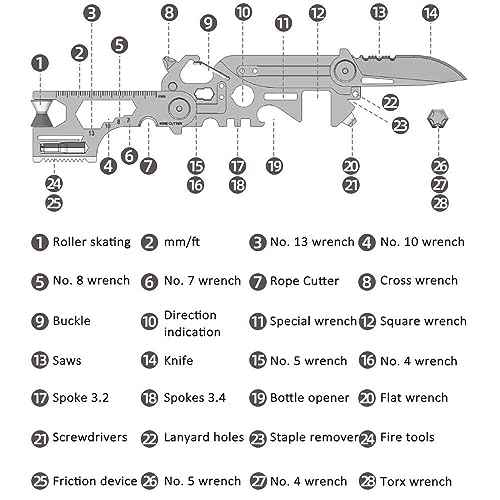 28 in 1 EDC Multi-function Tool, Keychain portable Metal Pocket Tool for men, Wrench for Screw, Ruler, Pulley, Spoke Tool,bottle opener, thread cutter, Self-locking Pocket Knife Multitool