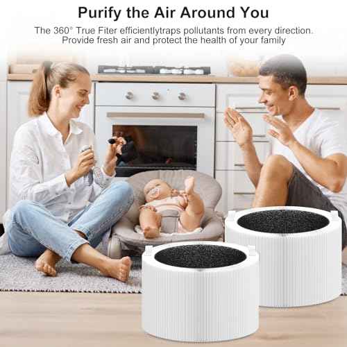 Blue Pure 211i Max Replacement Filter Compatible with Pure 211i Max Air Purifier. F2MAX, 3-in-1 H13 Ture and High-Efficiency Activated Carbon Filters, 2 Pack.