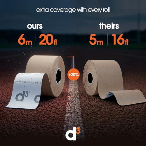 d3 K6.0 Kinesiology Tape 2in x 20Ft – Black Athletic Tape for Joint Support, Pain Relief & Muscle Recovery | Water Resistant & Hypoallergenic for Knee, Shoulder & Back – Uncut Roll