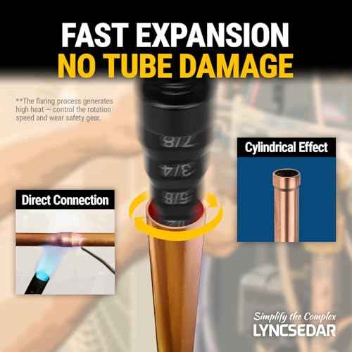 6 in 1 Copper Swaging Tool HVAC, Black Pipe Expander with Drill Bit Holder & Carabiner, Swage Tool HVAC for 1/4, 3/8, 1/2, 5/8, 3/4, 7/8 Tube, Swedge Tools for AC Swagging Repair