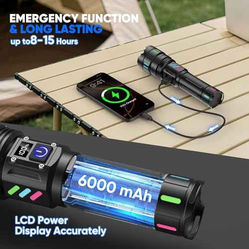 Rechargeable Flashlights High Lumens 10000 Long Distance, Single Click 3 Modes, Super Bright LED Flashlight USB C Long Lasting 15H, Powerful Strong Flash Light for Security Hiking Camping
