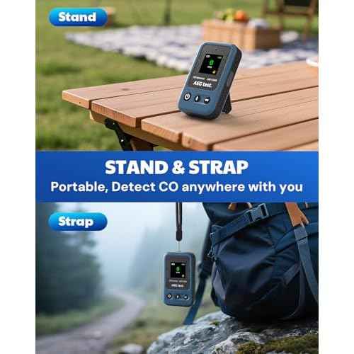 AGT-2309 Portable Carbon Monoxide Detector, 15-Day Standby, Rechargeable Mini CO Monitor with Lanyard for Travel & Camping, Handheld CO Meter with Audible & Visual Alerts, 0-1000ppm - Blue