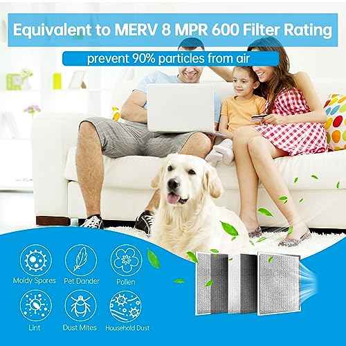 UBeesize 18x24x1 Reusable Electrostatic Air Filter HVAC AC Furnace Filter,MERV 8, Washable, Lasts a Lifetime,Permanent Air Filter,Breathe Fresher,Home And Office(Actual Size:17.44x23.46x0.82 Inch)