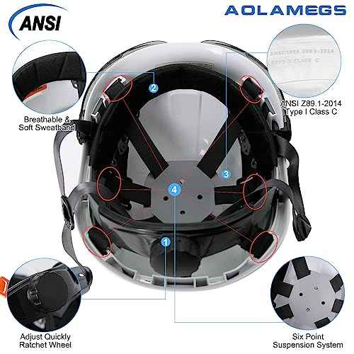 AOLAMEGS Construction Hard Hat with Visor - White Vented Hard Hats Construction OSHA Approved, ANSI Z89.1 ABS Safety Helmet,Adult Hardhats for Men Women,6 Point Suspension Hard Hat with Chin Strap