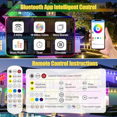 Permanent Outdoor Lights, 50ft RGB+IC Smart LED Lights Outside, IP67 Waterproof Smart Outdoor Decorations with App/Remote Control for Christmas, Halloween, Holiday, Daily, Party