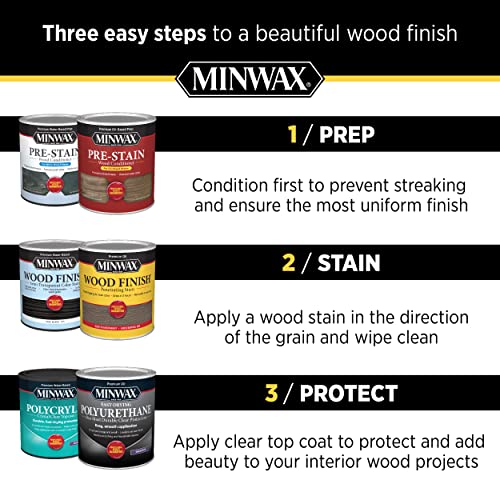Minwax Oil-Based Topcoat Brush, 1-1/2 in.