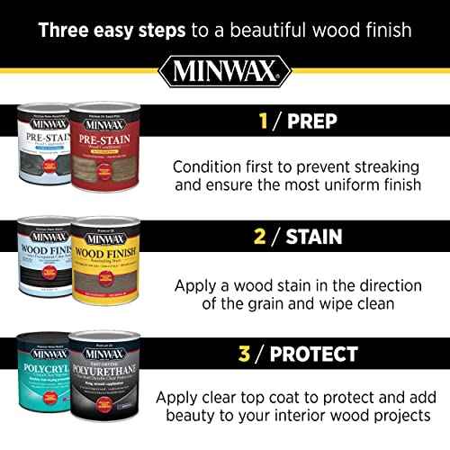 Minwax 110096666 No 9 Blend-Fil Wood Repair Stain Pencil, Ebony Jacobean