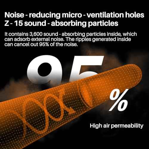 NRR 33dB-Foam Ear Plugs with Cord,Individually Packed,100 Pairs/Box,for Work & Construction Site,Orange