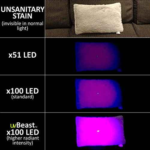 uvBeast Black Light UV Flashlight ? High Power 100 LED with 30-feet Flood Effect ? Professional Grade 385nm-395nm Best for Commercial/Domestic Use Works Even in Ambient Light - USA Stock ? UK Design