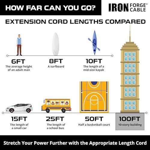 Iron Forge Cable Weatherproof 100 Ft Outdoor Extension Cord - 16/3 SJTW Heavy Duty Light Brown Extension Cord 3 Prong - 10 Amp Exterior Power Cable