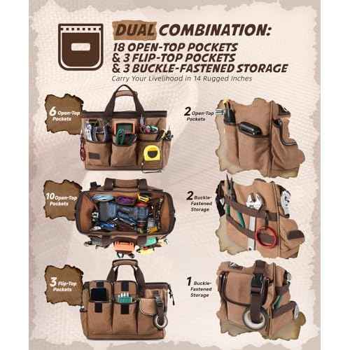 ARCFOX 14 Inch Portable Electrician Tool Bag 21 Pockets - Heavy Duty 16OZ Canvas Tool Bags Organizer with Wide Mouth & Adjustable Shoulder Strap for HVAC, Mechanics, Maintenance, UTV-Effortless Carry