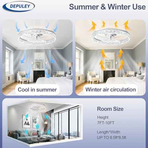 Depuley Ceiling Fans with Lights and Remote: 20" Modern Low Profile Flush Mount Ceiling Fan with App Remote Control - White Fandelier for Bedroom Living Room Kitchen Dimmable Quiet DC Motor