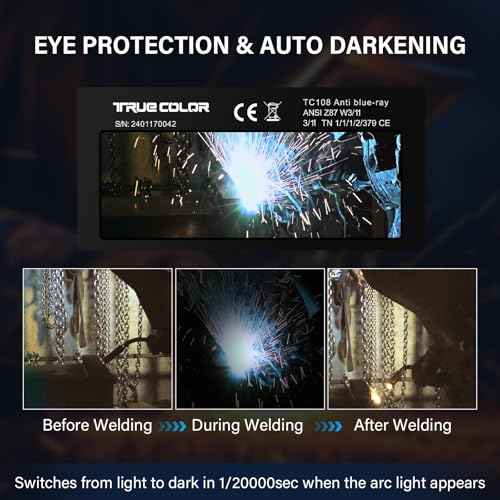 ¡¼Shade 10¡½ Auto Darkening Welding Lens 2x4 1/4, Solar Energy Welding Lens, True Color Blue Welding Lens, 2x4 1/4 Welding Lens Replacement for Standard Welding Hoods and Welding Helmets