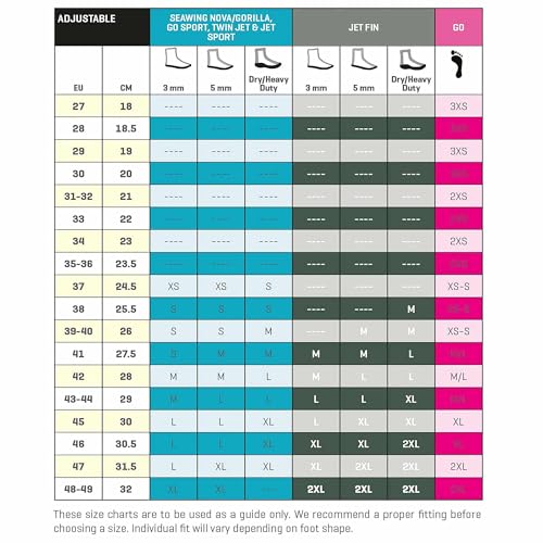 SCUBAPRO Jet Twin Fin Replacement Strap, 2XL