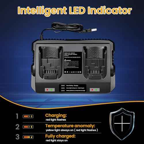 Plus Fast 7ah DCB102 20V 60V MAX Battery Charger Multi Replacement for Dewalt Battery Charger DCB102 DCB101 DCB105 DCB112 DCB107 DCB104 DCB118, 2 Port Rapid Charger Compatible with DCB205 DCB606