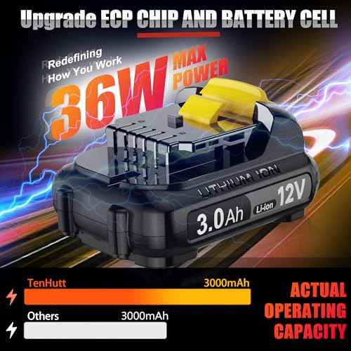 TenHutt ¡¼Upgrade¡½ 12V 3.0Ah Replacement Battery for Dewalt 12V MAX Cordless Power Tool DCB120 DCB123 DCB124 DCB127 Lithium-ion Battery