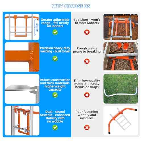Extension Ladder Stabilizer-Ladder Standoff for Roof Gutter-500 Lbs Capacity-Heavy Duty Alloy Steel Ladder Hook-Wing Span Wall Extension Accessory Arms with Anti-Slip Rubber Feet/U Bolt