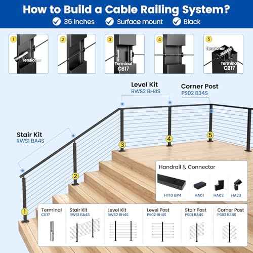 Muzata 4FT Black Cable Railing Handrail Rectangular Stainless Steel Handrail for Cable Railing System Top Rail Deck Stair Indoor Outdoor Length Adjustable with Paper User Guide HT10 BP4