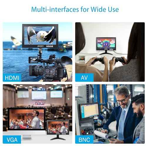 8" Mini Security Monitor, Portable 1280x720 Metal Screen, HDMI/VGA/AV/BNC Input, Built-in Speakers & Remote, for CCTV Surveillance and Security Systems
