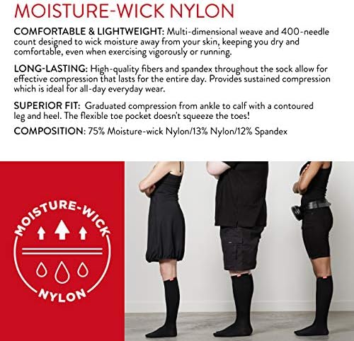 VIM & VIGR Moisture Wick Nylon 15-20 mmHg Graduated Compression Socks for Women & Men