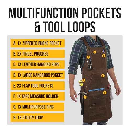 ecoZen 16oz Waxed Canvas Work Apron with Pockets - Waterproof, Fully Adjustable to Comfortably Fit Men and Women, 27 x 34 inches, Tough Tool Apron for Lasting Protection - Brown, Size S to XXL