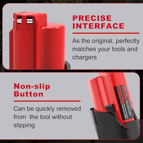 2 Pack 12V Replacement for Milwaukee M 12 Battery 48-11-2420 48-11-2425 48-11-2411 48-11-2401 & 48-59-2401 Dual Port M 12 Charger