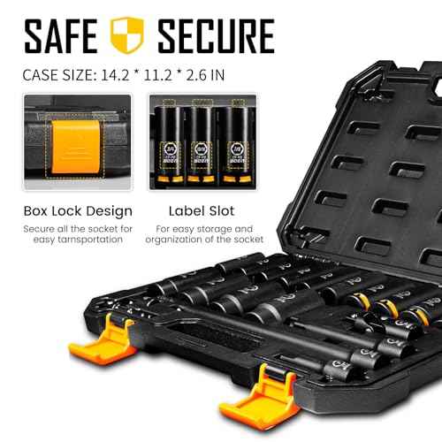 BOEN Pro 20-Piece 1/2" Drive Deep Impact SAE Socket Set, 3/8"-1-1/4", CR-MO & CR-V Steel, Upgraded Torque & Durability, Includes Extensions, Joint, Adapter ? Meets ANSI