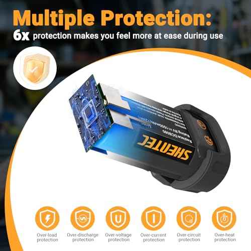 Shentec 1500mAh 8V Replacement Battery Compatible with DEWALT DCB080 Dewalt DCF680N1 DW4390 DCF680G2 DCF680N2, Li-ion Battery (Battery Charger Included)