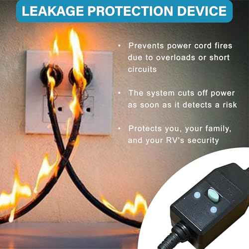 Cupohus Heat Tape for Water Pipes with Thermostat 30FT, Freeze Protection Self-Regulating Heat Trace Cable for Metal, Plastic Home Pipes, Roof and RV