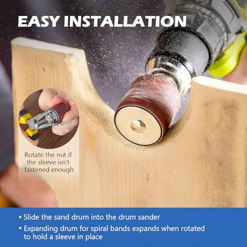2-1/2¡¯¡¯Sanding Drum and Sleeves Set with 1/4¡¯¡¯, 1/8¡¯¡¯Shank and Rubber Eraser, Drill Sanding Kit for Sanding Polishing Multiple Materials Wood Fiberglass Metal, 80, 120 Grit-21PCS