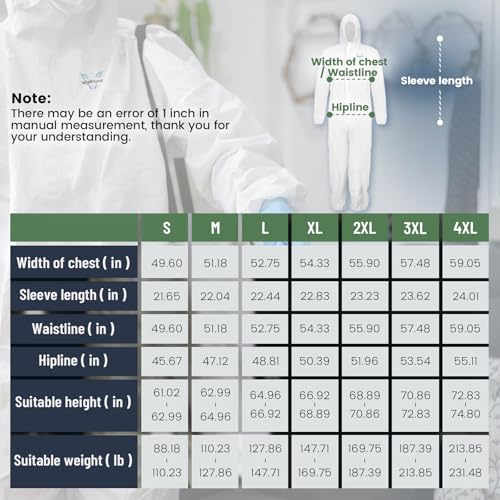 Disposable Coveralls Hazmat Suit, Full Body Paint Suits, 7 Size Options, with Elastic Wrists, Ankles and Hood