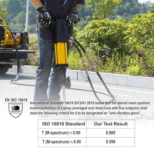 Anti Vibration Work Gloves,ISO 10819:2013 Certified | Shock-Proof Impact Reduction Safety Gear