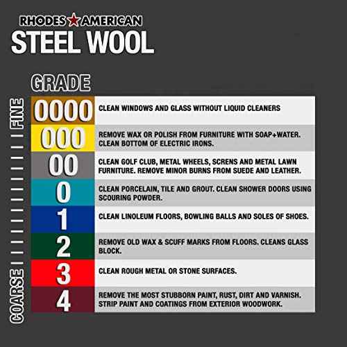 Homax 33873161073 Steel Wool, 16 pad, Extra Coarse Grade #4, Rhodes American, Heavy Duty Steel Wool (Packaging May Vary)