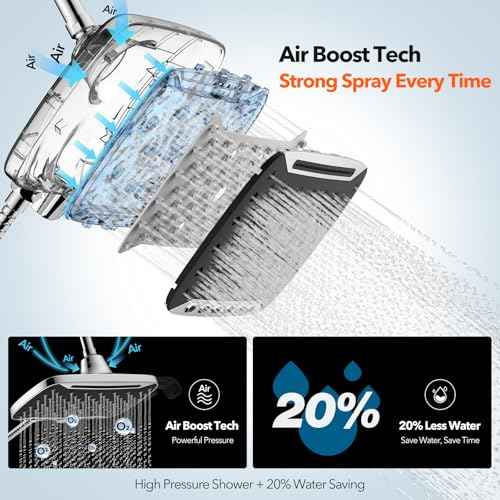 JDO High Pressure Shower Head, 7 Spray Modes Rain Shower Heads with Handheld Spray Combo, Dual Showerhead with 10 Inch Rainfall Spray, Detachable Hand Held Shower, Stainless Steel Hose, Power Wash