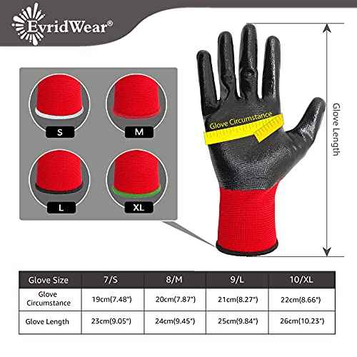 Evridwear Nitrile Coated Work Gloves,Superior Oil Resistance with Grip for Men Women Automotive,Gardening, Mechanic