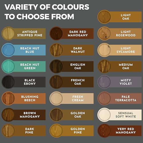 Littlefair's Wood Stain Water Based - 0.5oz/15ml - Indoor Furniture Stain Light & Dark Finishes - Special Non Toxic & Eco Friendly Formula - Wood Stain for Crafts - Color: Very Red Mahogany