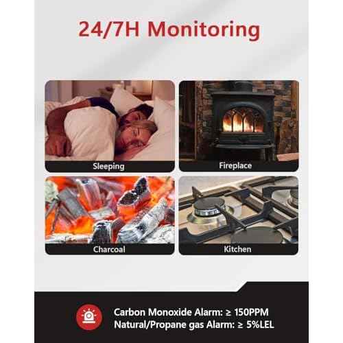 Carbon Monoxide Detectors Plug in, 4 in 1 Natural Gas, CO, Propane, Temp, Humidity & Explosive Gas Alarm for Home, Hotel, Kitchen, Camper