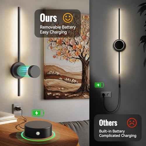 Rechargeable Wall Sconces, 27.5 Inch Set of 2 | Wireless with Remote | 360¡Æ Adjustable Heads & 3 Color Temperatures | with Timer | Easy No-Wire Installation for Bedroom, Hallway, Staircase