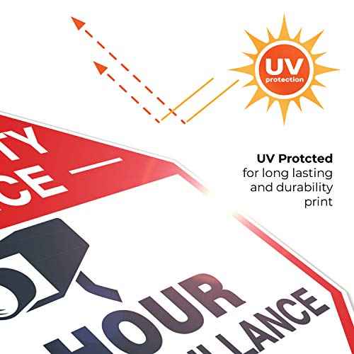 Video Surveillance Sticker, (9 Pack) 3x3 Inches, 4 Mil Vinyl Decal Stickers UV Protected, Long Lasting, Fade Resistant, Indoor/Outdoor Use, Made in USA