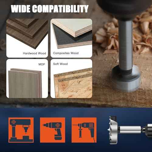 1-5/8" Forstner Bit for Wood, 1-5/8 Inch (Dia.) Wood Drill Bit Forstner Bits for Woodworking, Hex Shank