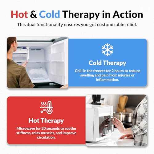 Two Pack | Wearable Thumb & Wrist Ice Pack ? Reusable Hot Cold Compression for Hand, Finger, Carpal Tunnel, Arthritis, and Tendonitis Relief (S/M)