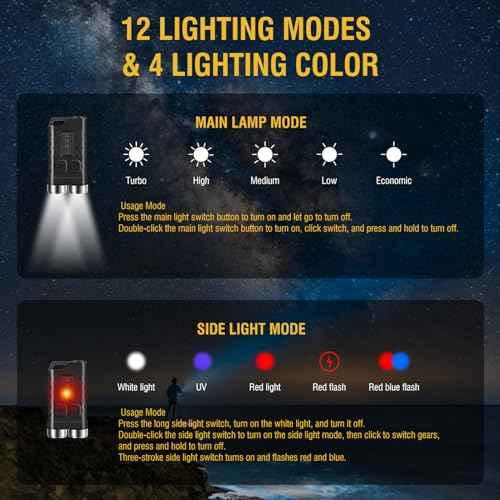 BORUIT V3 Small Powerful EDC Flashlight with Red UV Blue Light,High Lumens 900LM USB-C Rechargeable Mini Pocket Keychain Flashlight-12 Modes,IP65 Waterproof,Tail Magnet(Black)
