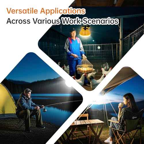 20V LED Camping Lantern for Dewalt 20v Battery, 24W LED Work Light for Emergency and Hurricane,Camping, Hiking, Fishing£¨Battery Not Included£©
