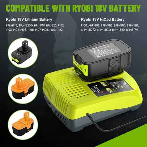 P103 18V 3000mAh 2-Pack Replacement Battery P117 12V-18V Charger for Ryobi Battery Charger Combo Compatible with P100 P102 P104 P105 P107 P108 P109 P190 Charger for Ryobi Lithium-Ion/NiCad/NiMh