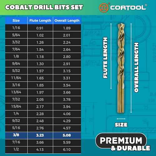 1/16 inch Cobalt Drill Bits (20Pcs), M35 HSS Metal Jobber Length Twist Drill Bit Set for Hard Metal, Stainless Steel, Iron, Copper, Aluminium, Brass, Plastic & Wood
