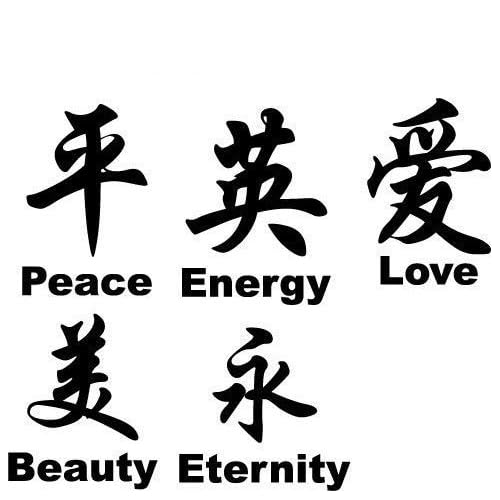 Vinyl Wall Art Decal Wall Art Chinese Symbol