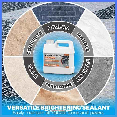 1 Gallon Wet Look Stone Sealer, High Gloss Paver Sealer for Outdoor Surfaces (Travertine, Slate, Sandstone, Concrete)? Waterproof, Provides Natural Color Enhancement for Driveways, Patios