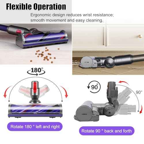 Upgrade Anti-Tangle Quick-Release Motorhead for Dyson V7 V8 V10 V11 V15 SV10 SV11 SV12 SV14 Vacuum Cleaner Replacement Direct Drive Cleaner Brush Head Replacement Parts for Hard Wood and Carpets
