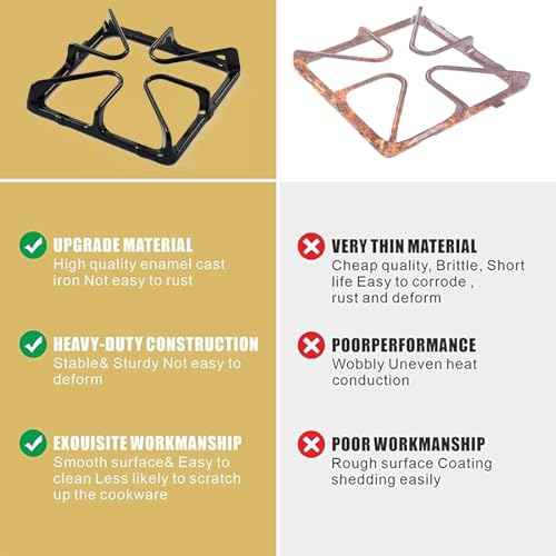 Upgraded WB31K10034 Burner Grates, Cast Iron Replacement Parts for GE Gas Stove Top, 8.54 X 8.54 inches Square Grates 4-Pack