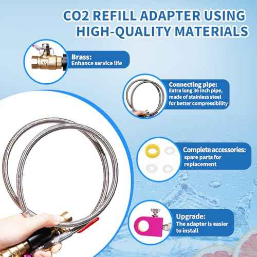 CO2 Refill Adapter Kit ? CGA320 Quick Fill Connector for 60L Pink Cylinders, Save 80% on Gas Costs!Compatible with DUO/Terra/Art Machines (Includes 36 Inch Hose)